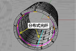 电缆隧道分布式光纤沉降监测系统