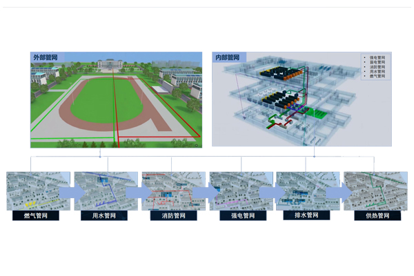 城市地下管网智慧数字孪生运维监测系统4.jpg
